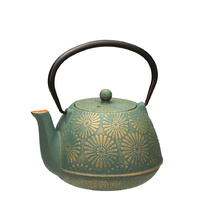 Daisy Cast Iron Teapot