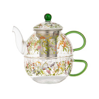 Wildflowers Glass T41