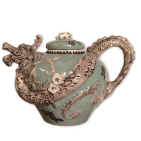 Chinese Dragon Teapot