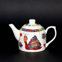 Finja Teapot