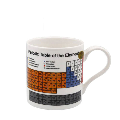 Educational Mugs - Periodic Elements